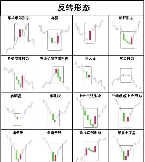 反转世界怎么走图解