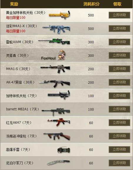 cf赏金模式什么时候出的