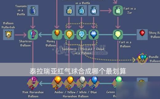 泰拉瑞亚红气球种子1.4.4.9