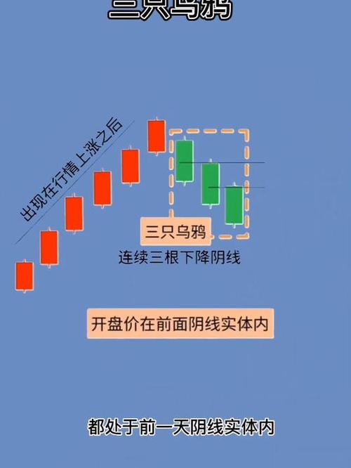 乌鸦币暴涨