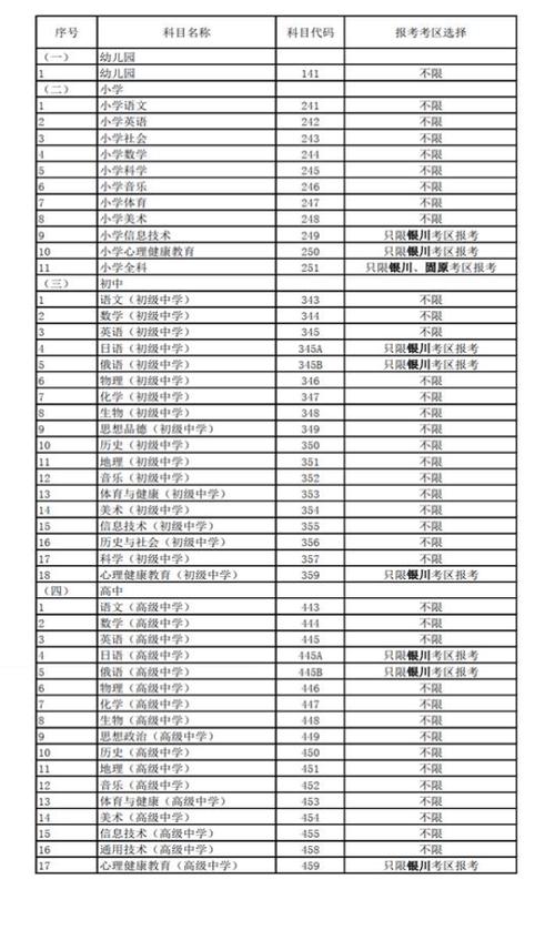 学校代码查询入口2026