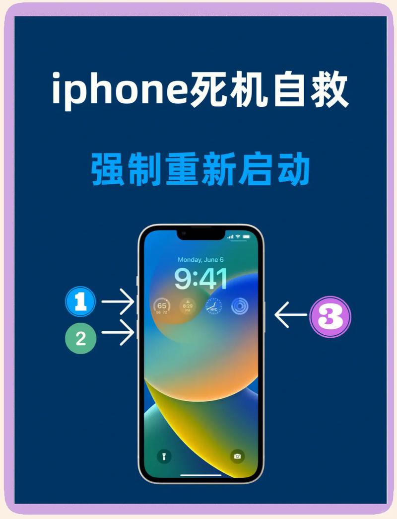 苹果ios14强制重启