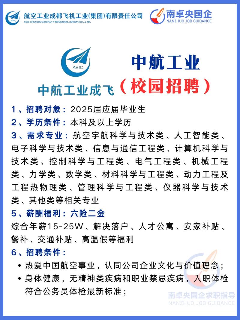 中国航空工业集团招聘