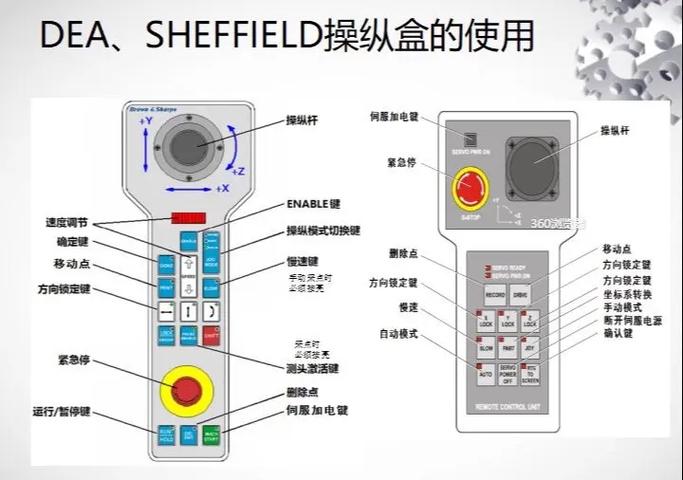 三坐标手柄怎么重置