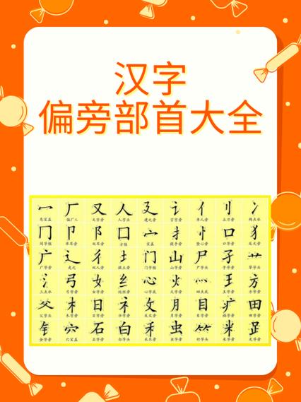 南的部首是什么偏旁截图
