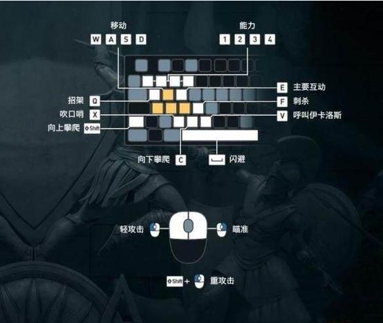 刺客信条兄弟会流畅设置