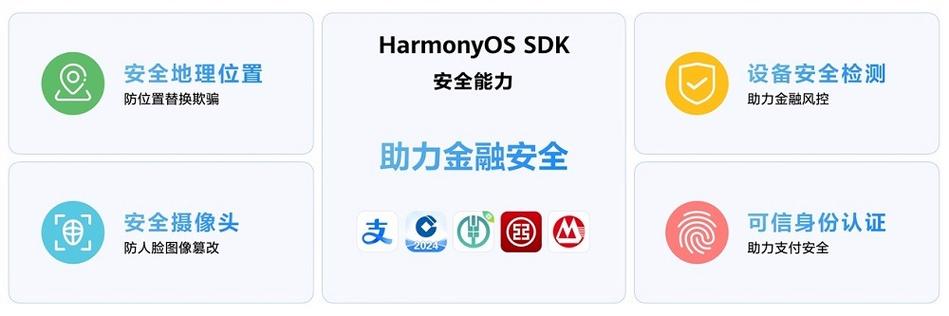 中国最安全的理财平台