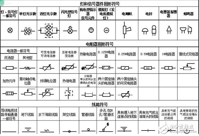 电铃元件代表字母图标