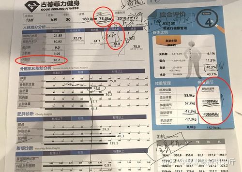 194cm标准体重