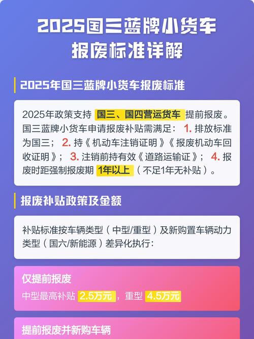 蓝牌小货车报废新规定