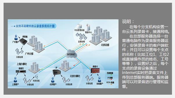 录音下载截图