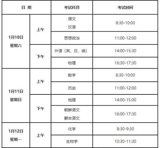 辽宁2026年7月学考时间表