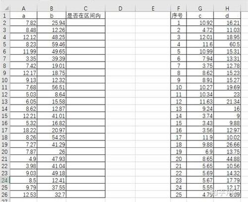 excel区间范围取值函数