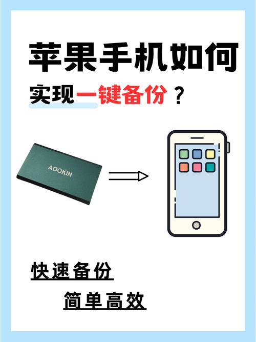 苹果手机怎么备份给另外一个手机