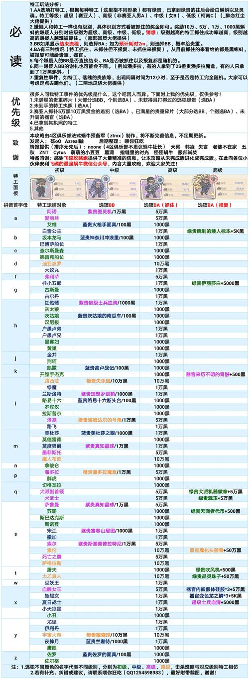 最强蜗牛特工0001截图