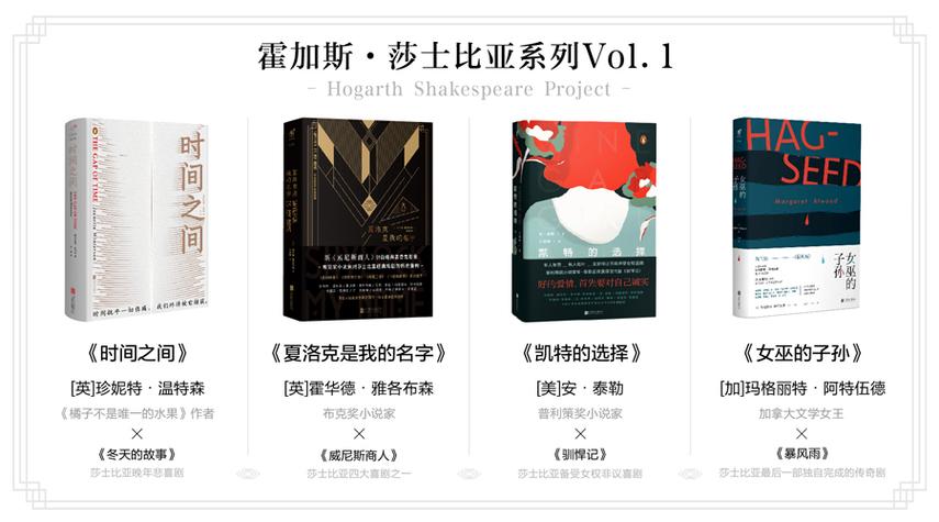 Word改写模式的优点