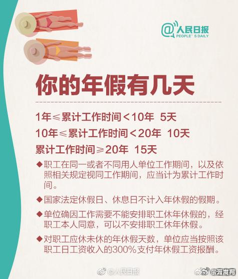 关于年休假的最新规定缩略图