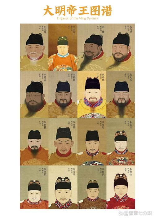 帝王功的功效与作用缩略图