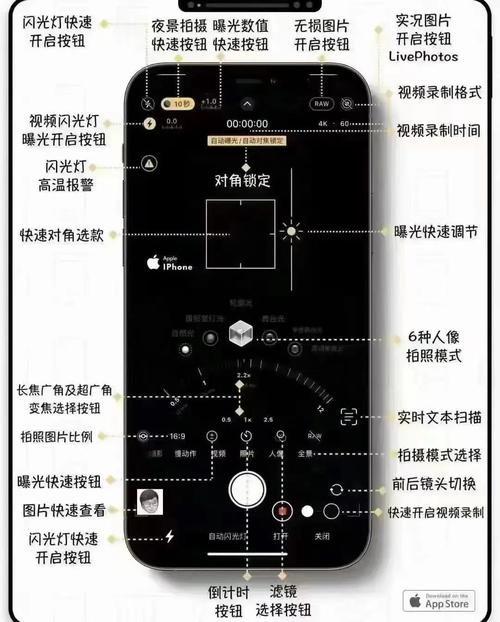 拍照怎么把闪光灯一直打开
