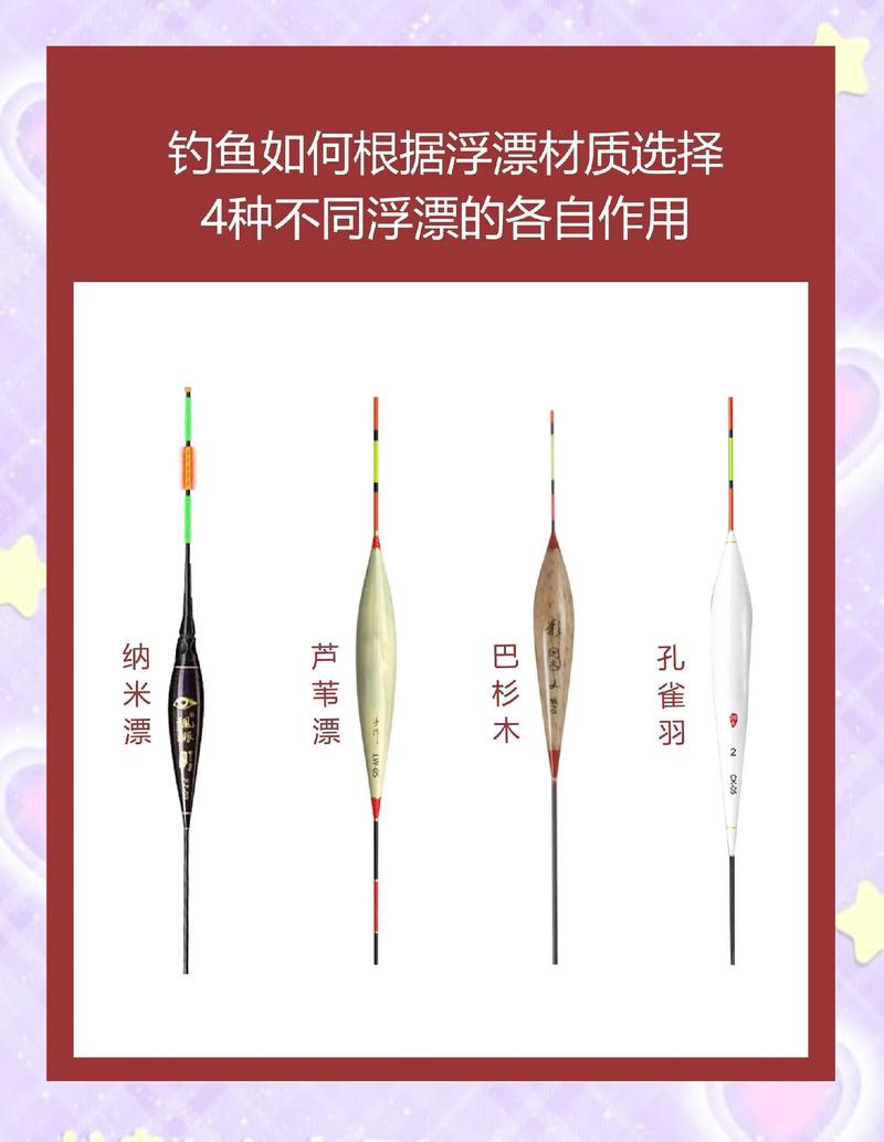 鱼漂类型图示