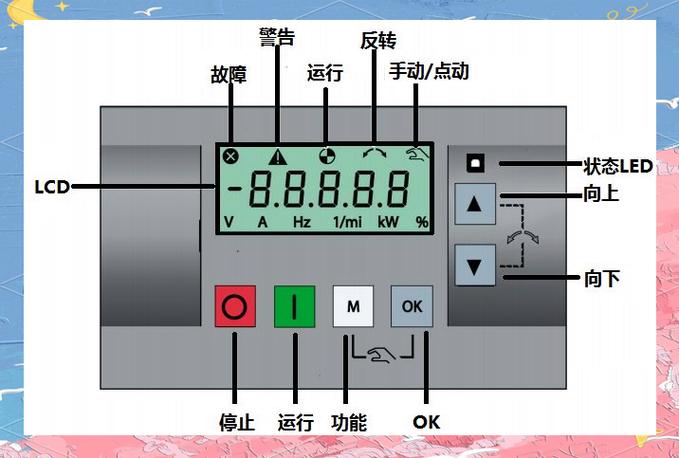 变频器使用视频教程