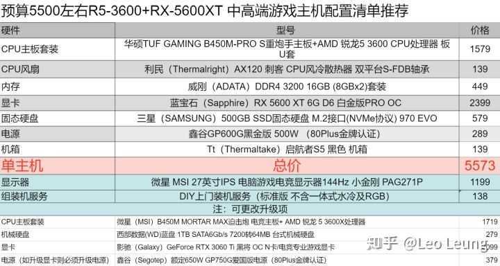 cs对电脑配置要求高吗