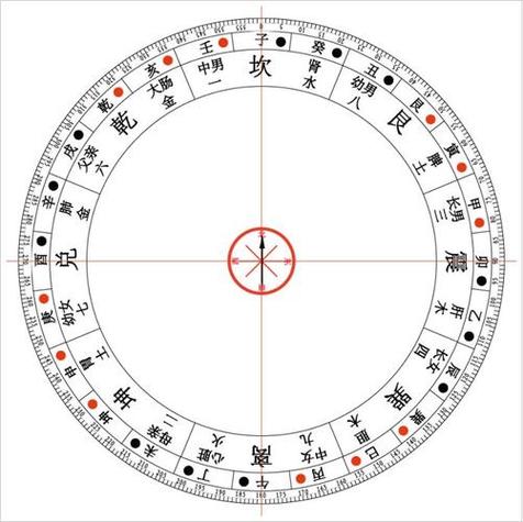 为啥我的世界自然罗盘输不了字截图