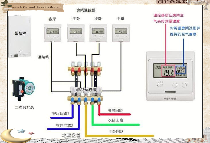 地暖控制器怎么设置
