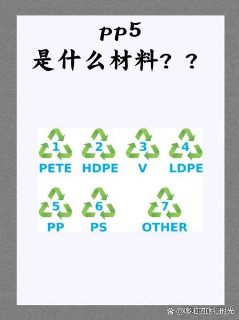 pp材质是食品级吗