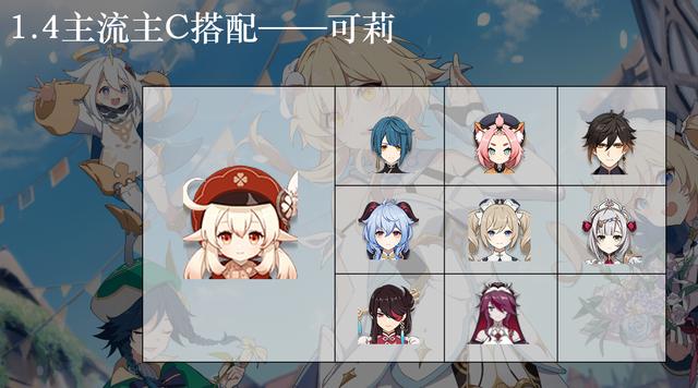 原神可莉阵容搭配平民截图