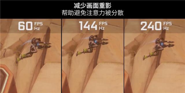 60hz和144hz对比图标