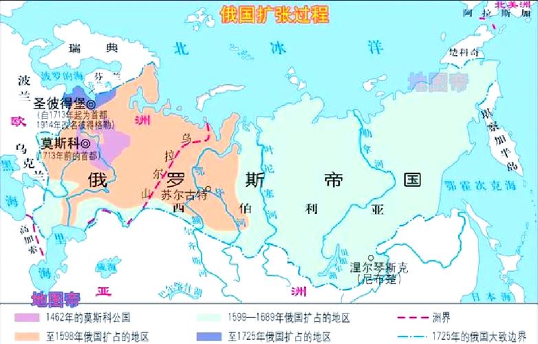 俄罗斯法理是继承苏联还是沙俄