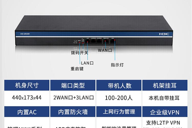 爱快软路由有防火墙功能吗