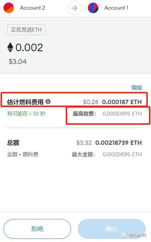 opensea 手续费