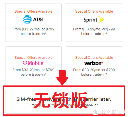 美版verizon是无锁吗图标