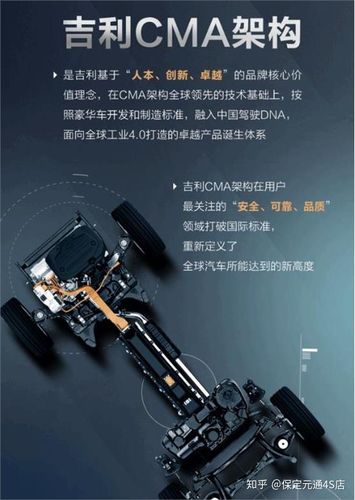 cma架构很厉害吗