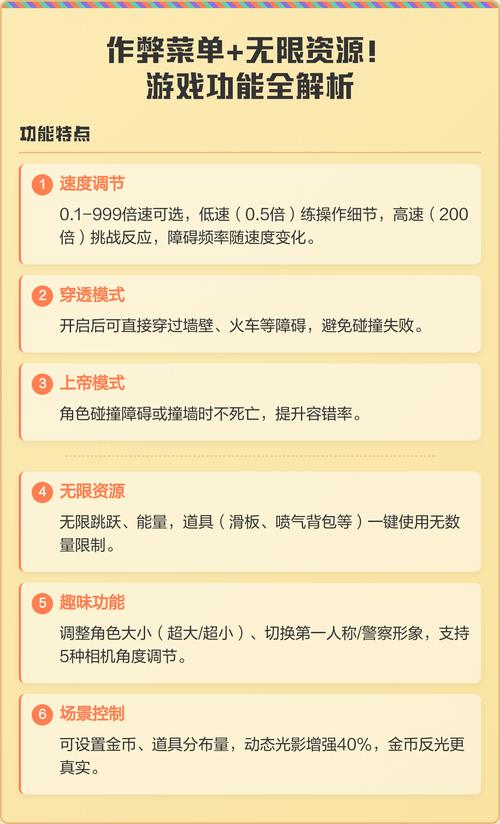 光遇作弊菜单最新版图标