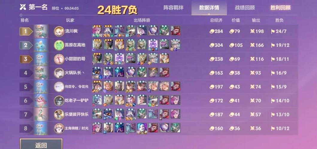 金铲铲之战人数图标