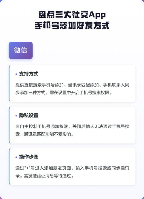会玩app怎么加好友