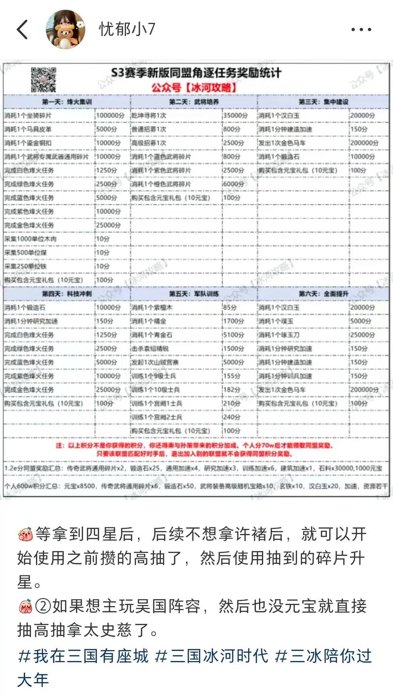 三冰80级升90级要多久