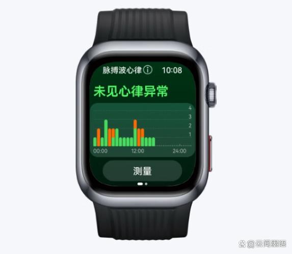 vivo手表配华为的步骤图标