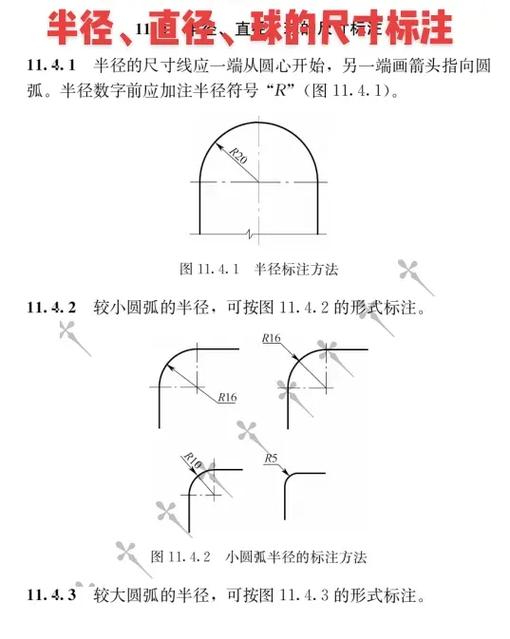 球的半径怎么标注
