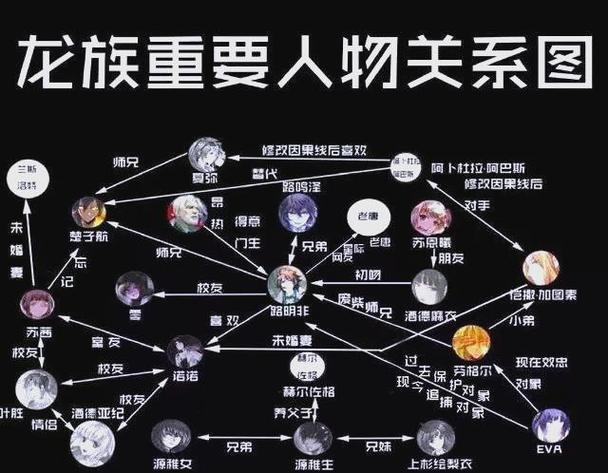 敖丙敖广什么关系缩略图