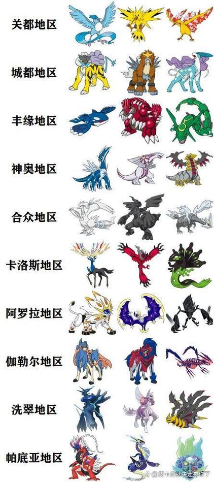 宝可梦动画最强神兽
