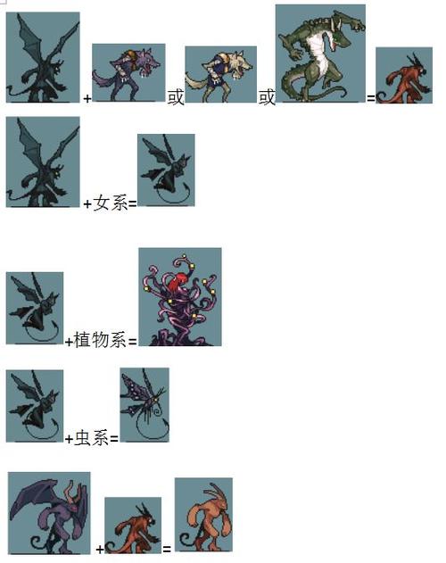 召唤者合成表缩略图