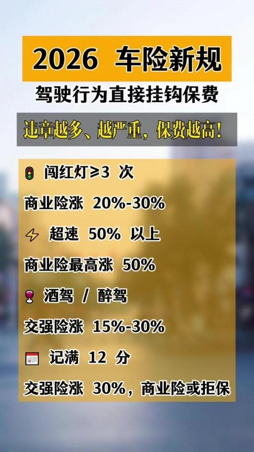 2026车险最佳方案截图