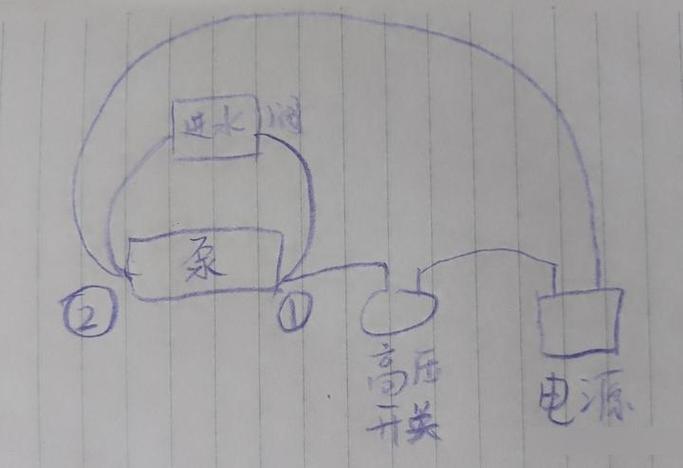 史密斯不启动最简单三个步骤