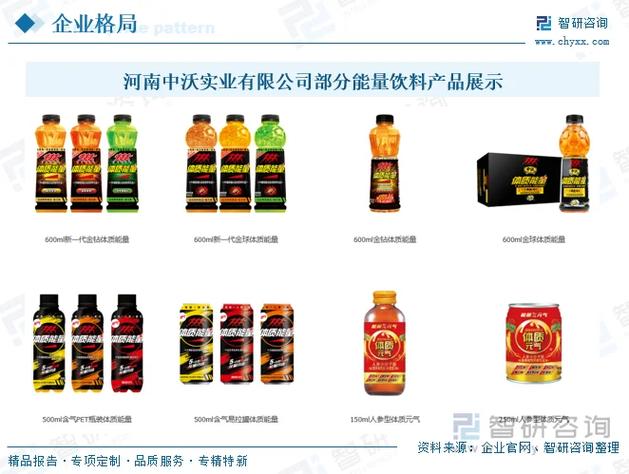 中沃体质能量饮料图片