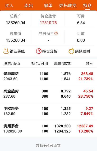 怎么查一个币的持仓情况截图