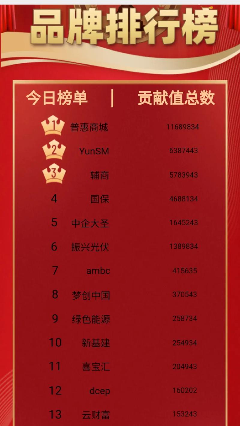 官方网站中企大圣